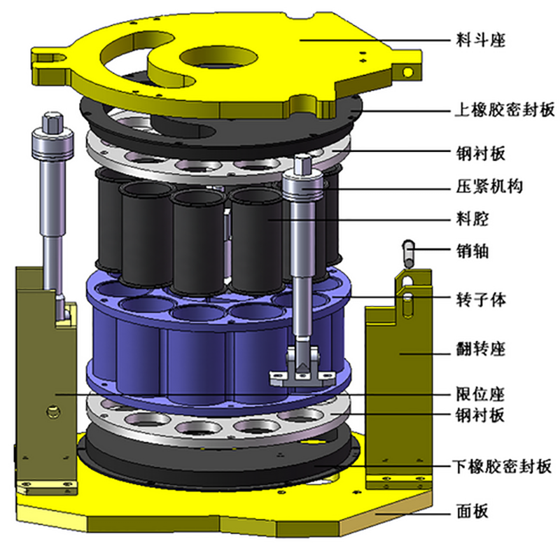 <a href=http://www.yisam.com.cn/show/cpe/ target=_blank class=infotextkey><a href=http://www.yisam.com.cn/show/czspjc/ target=_blank class=infotextkey>干噴機</a>配件</a>總圖.png