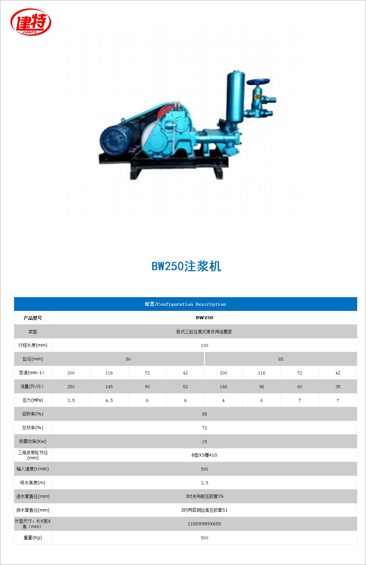 03-BW250<a href=http://www.yisam.com.cn/show/cp2/ target=_blank class=infotextkey>注漿機</a>.jpg