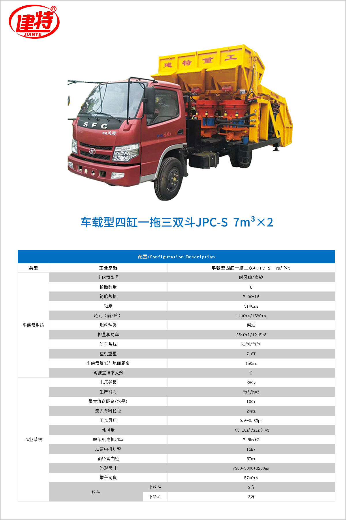 13-車載型四缸一拖三雙斗JPC-S  7m³×3.jpg