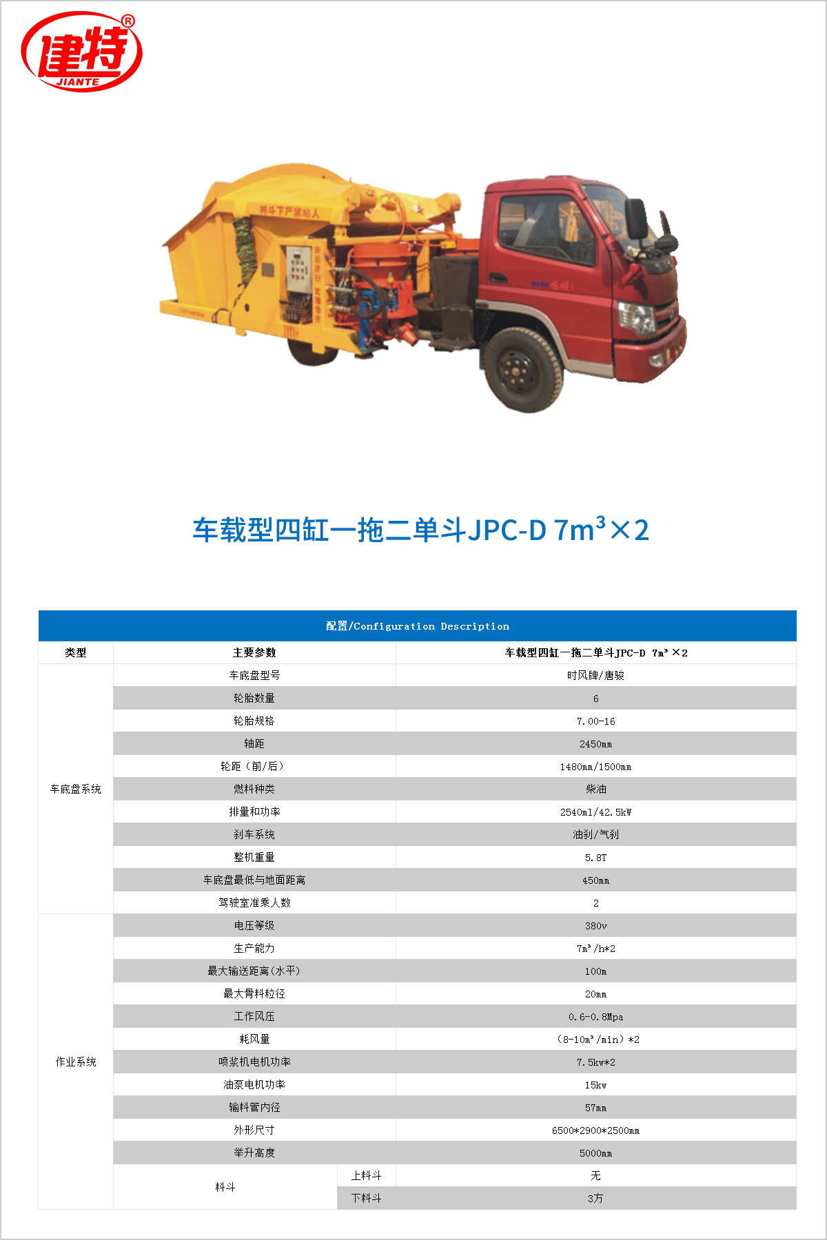 11-車載型四缸一拖二單斗JPC-D 7m³×2.jpg